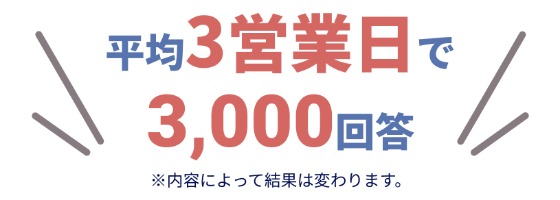 平均3営業日で3,000回答 ※内容によって結果は変わります。